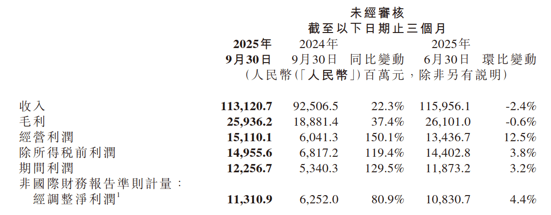 原创             雷军与小米，风口退潮后的“多事之秋”