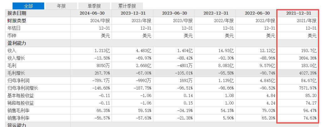科兴生物收退市函！“疫苗之王”怎么了？