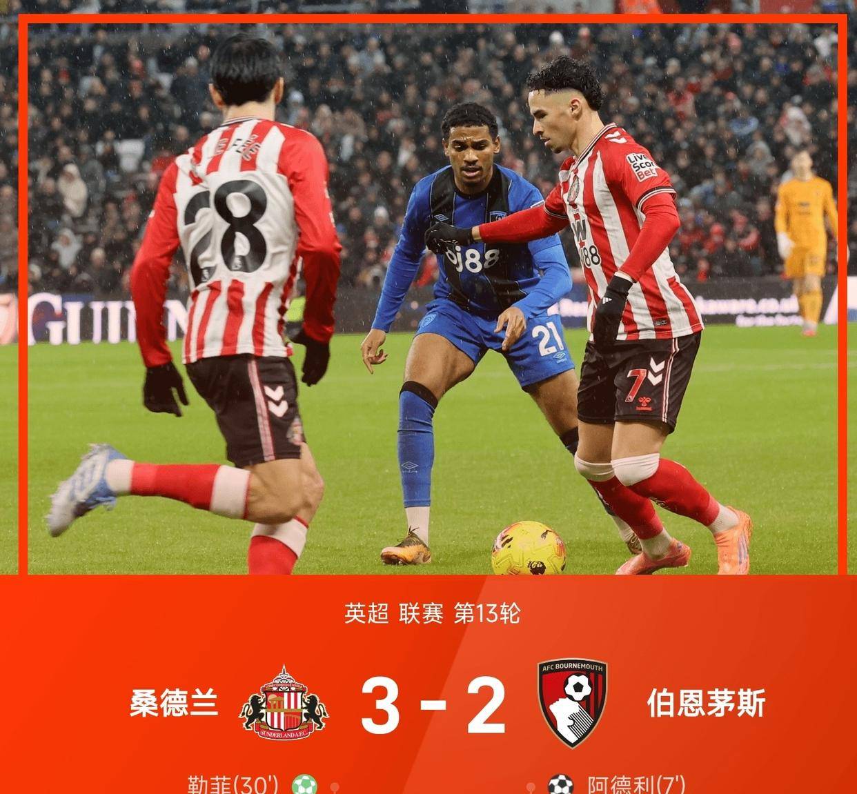 “英格兰足球超级联赛3-2、3-1、1！英