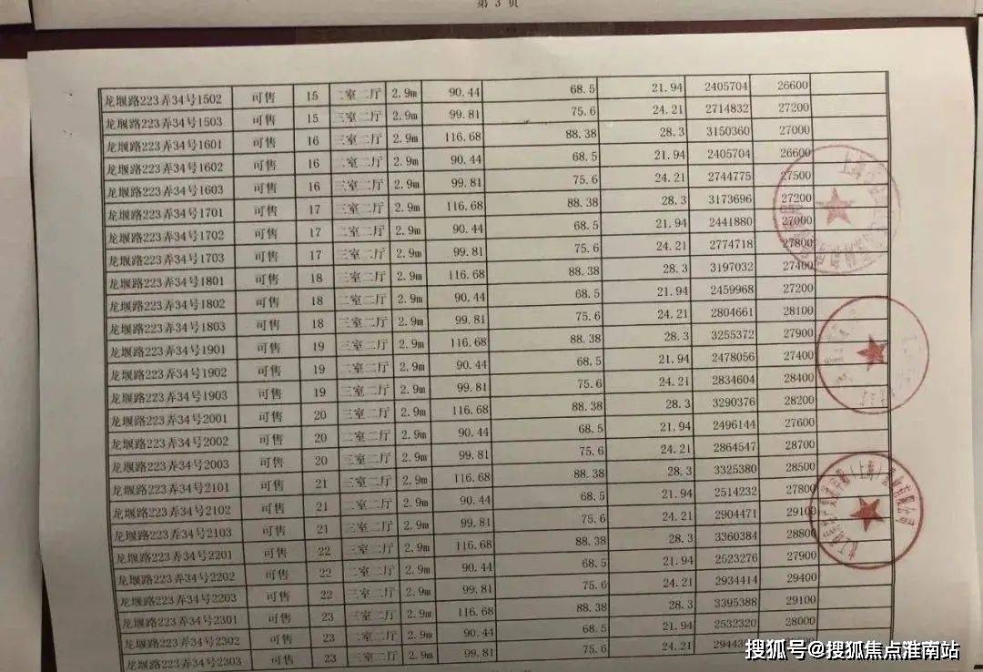 光明金山府售楼处电话-光明金山府(光明金山府)首页网站-光明金山府最新房价-户型-容积率-小区配套-