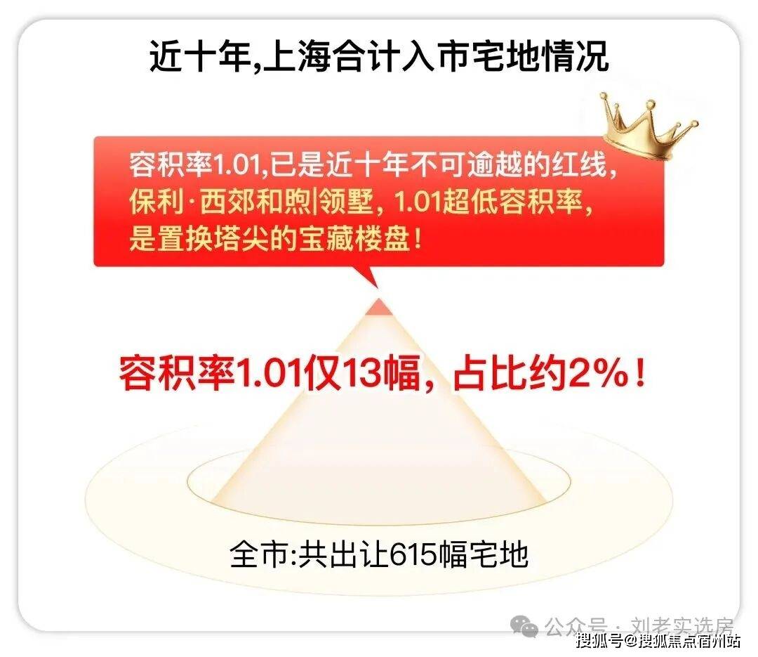 中国·必威2025保利西郊和煦领墅售楼处电线保利西郊和煦领墅楼盘百科→楼盘网站→测评→售楼中心电线小时热线电话详情