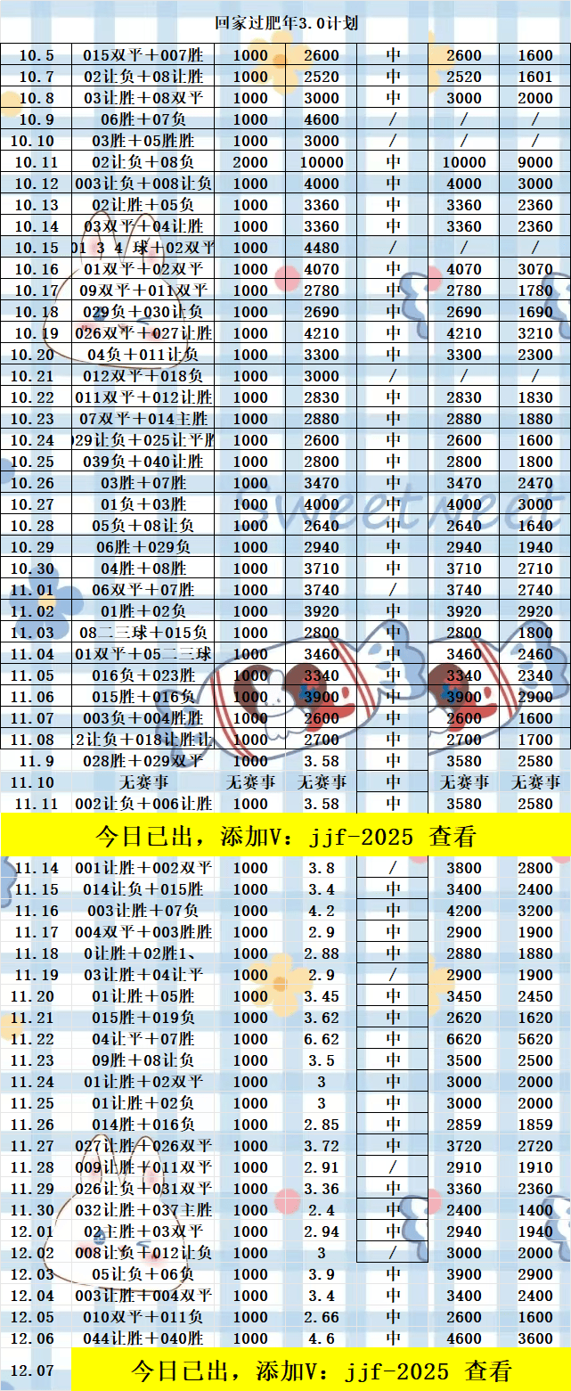 “西班牙足球甲级联赛周一 003 意甲 都