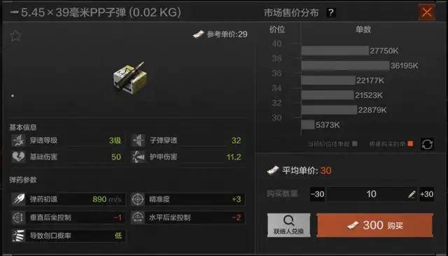 网传“7级甲”,四肢躯干全防弹?现实里有这么强的防弹衣吗?