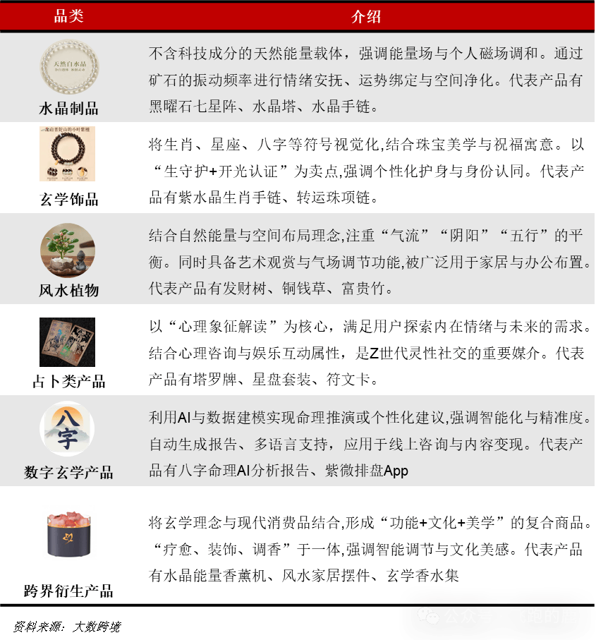 小火箭教程ios