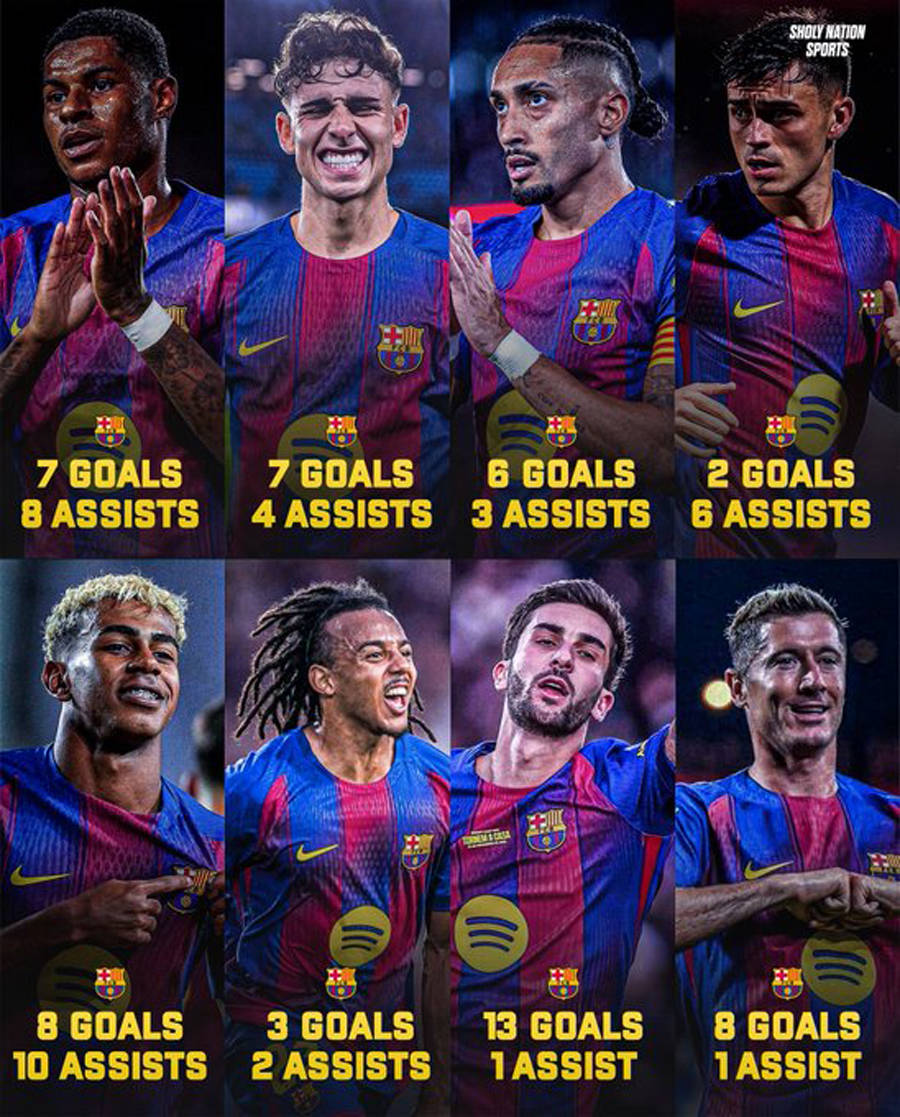 原创 巴萨向拉什福德提出买断条件!帮助压价曼联并降薪,同时承诺加强防守