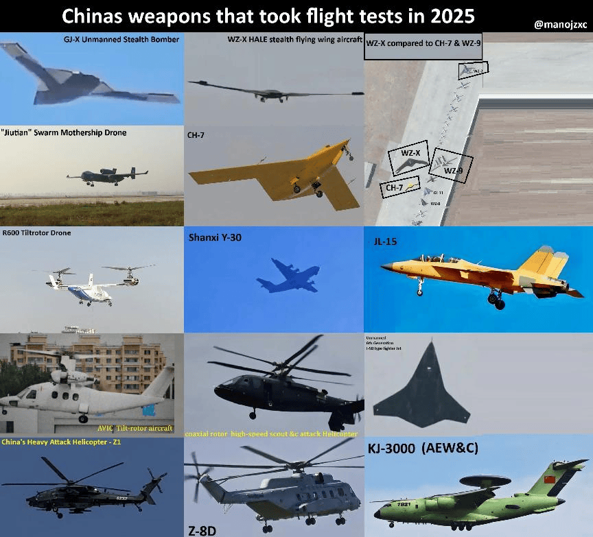 年底航空井喷式大爆发：12款新机密集首飞，2025超全球总和，轰-20悬念拉满