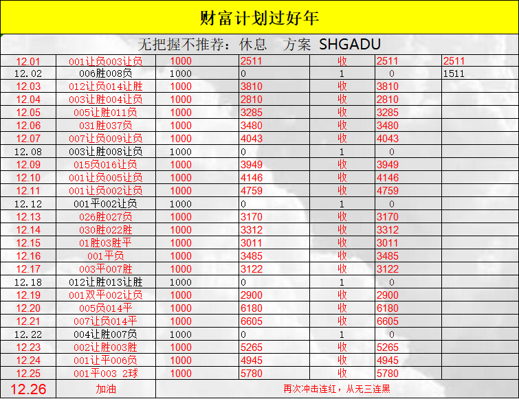 意甲比萨VS尤文图斯 赛前全方位分析及比分预测西甲联赛免费高清直播＋实时赛程积分榜＋竞彩预测全覆盖（2025赛季）