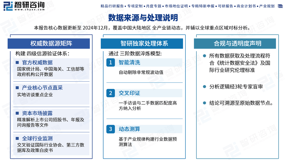 态势、企业竞争格局及未来前景预测报告（2026版）麻将胡了电子游戏挂耳咖啡行业：发展现状、市场运行(图1)