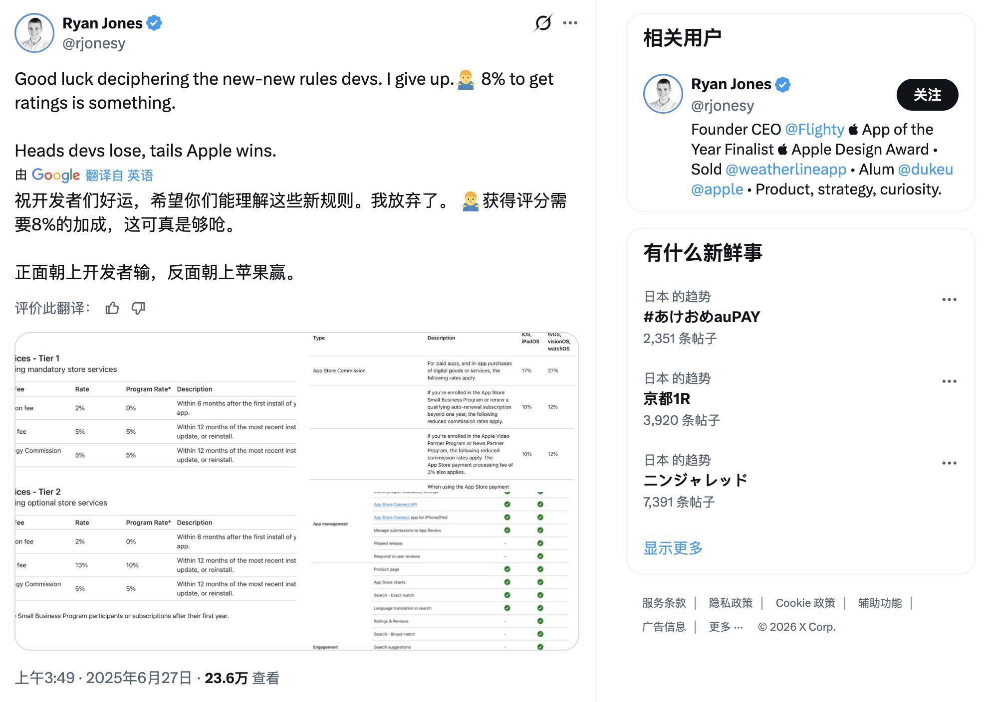 苹果税全球博弈升级,谁能真正逼苹果低头?
