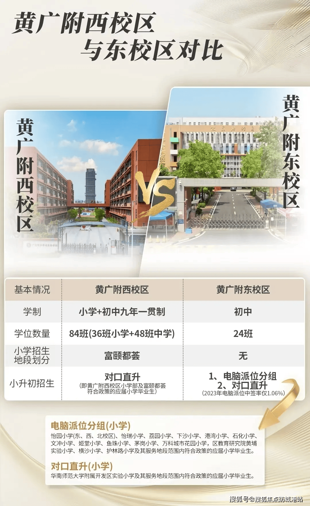 爱体育- 爱体育官方网站- APP下载富力南驰·富颐都荟售楼处电话(富力南驰·富颐都荟首页官方网站)-营销中心欢迎您-楼盘详情•最新价格-户型图-容积率@202616售楼 处A热