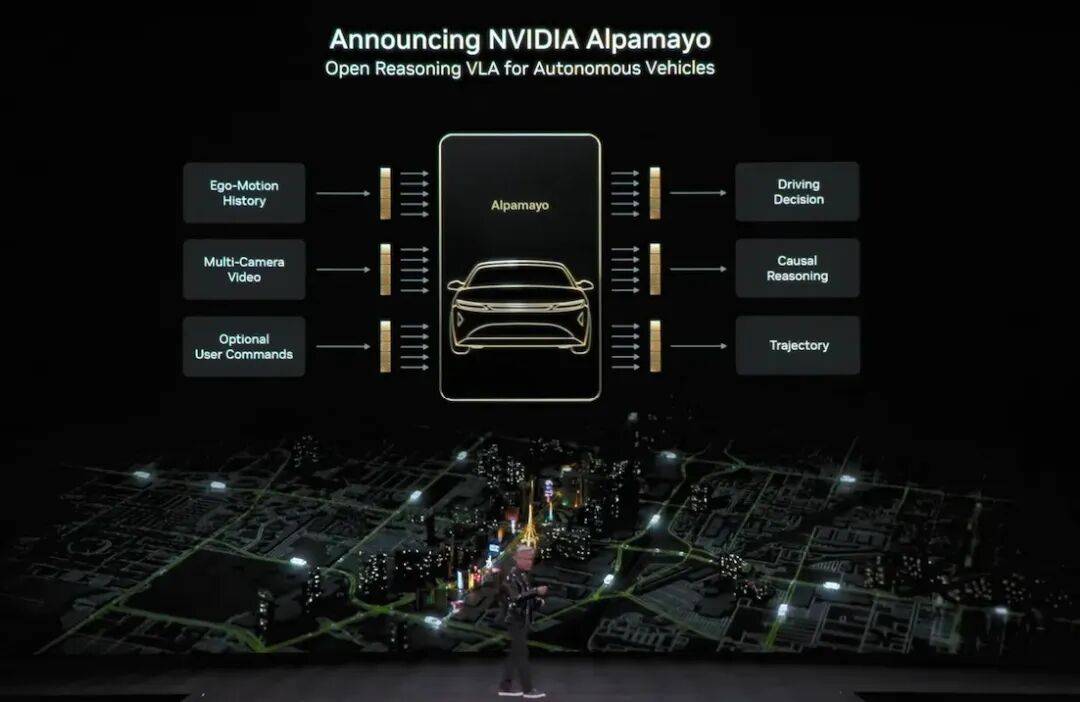 英伟达全面入局，自动驾驶将迎来“蝶变时刻”？
