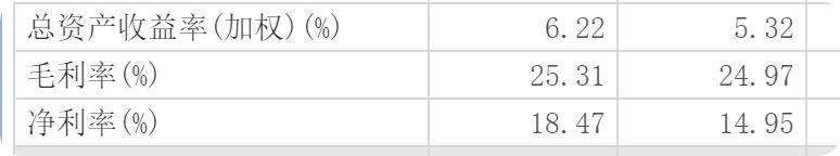 原创 宁德时代被小鹏“拉黑”4年,为何曾毓群先低头访小鹏?