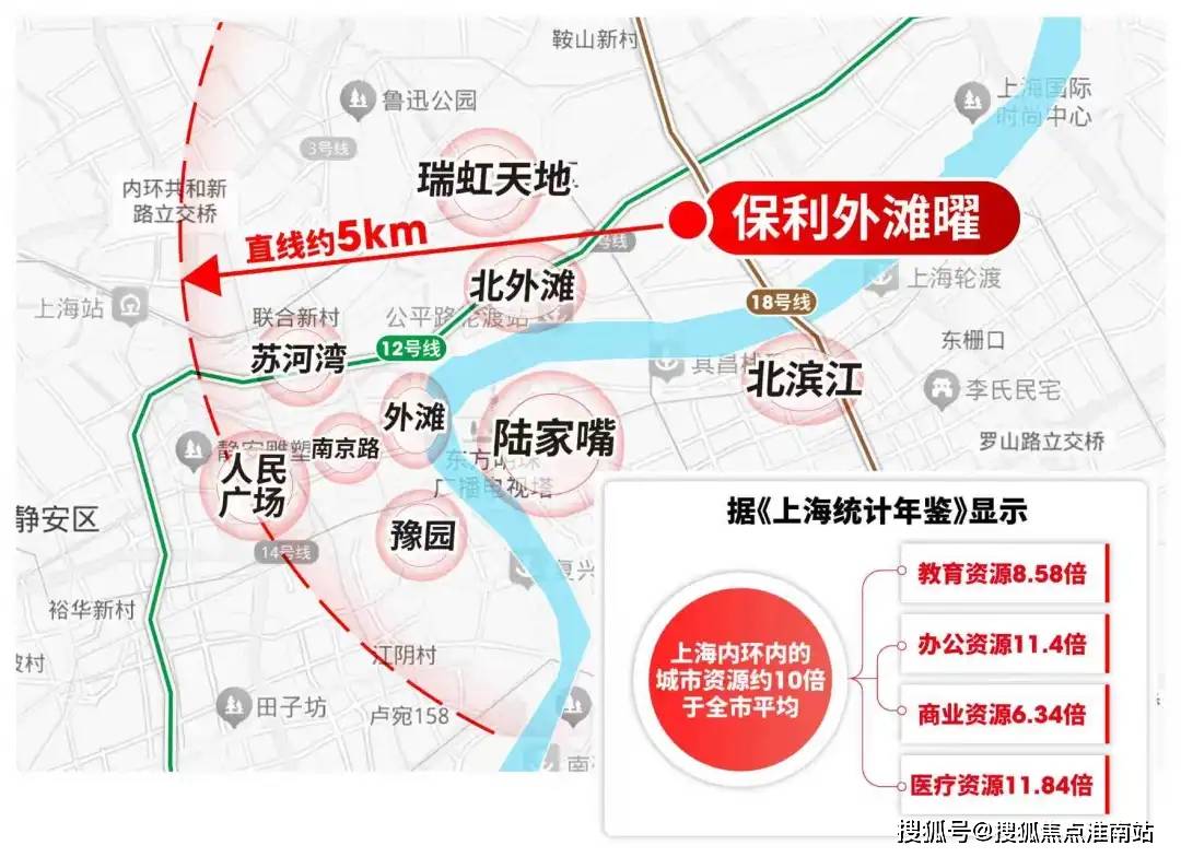 小火箭ios免费节点是什么