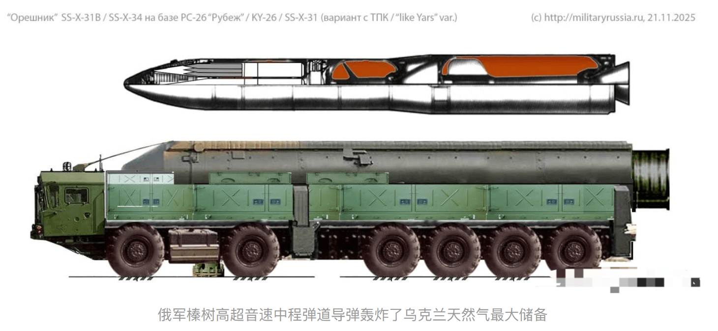 俄军3000发导弹，70000架伊朗小摩托，炸溃乌克兰，电涌冲击基辅