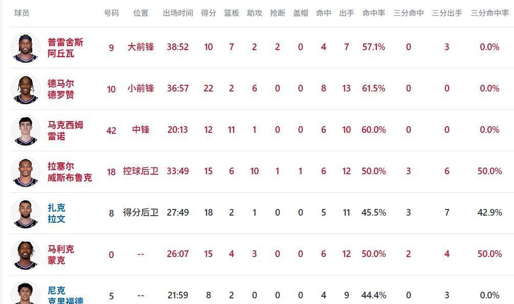 苹果下载小火箭教程