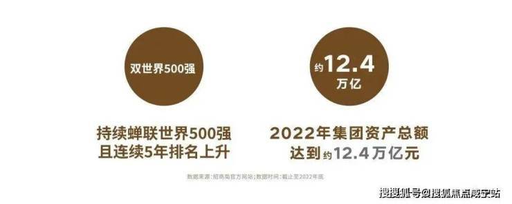 上海松江招商云澜湾(招商云澜湾售楼处)售