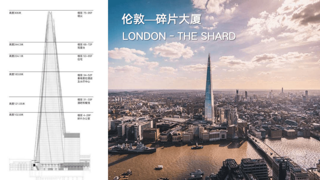 欢迎您-地址-价格-户型-小区环境-楼盘详情-交房时间-周边配套-售楼处电话外滩天幕1715(营销中心)网站-外滩天幕1715销售中心(售楼处)-楼盘(图21)