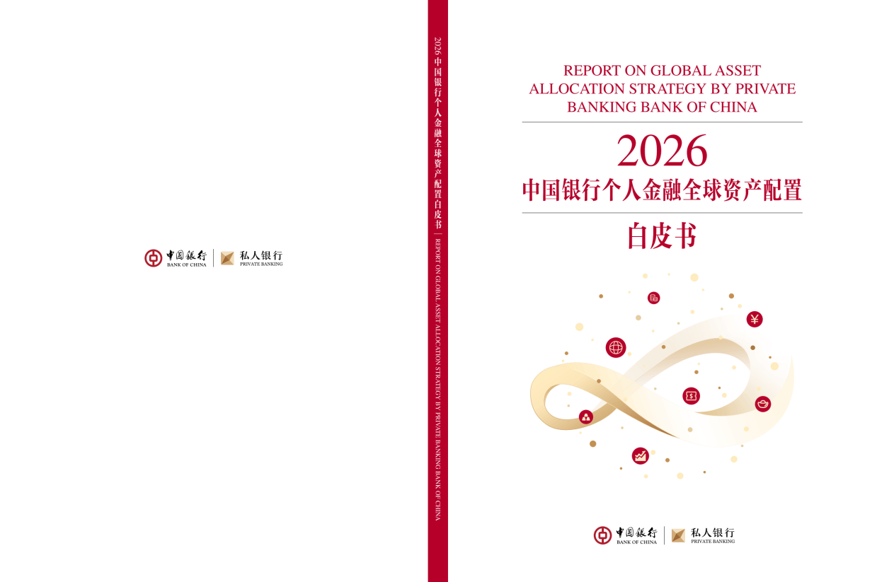 2026年中国银行个人金融全球资产配置白皮书-中国银行_搜狐网