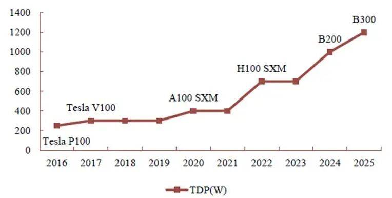 马斯克说“中国将最终赢得AI竞争”,有什么深意?