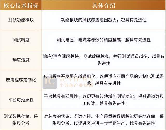  关于对许昌智能继电器股份有限公司及相关责任主体采取出具警示函