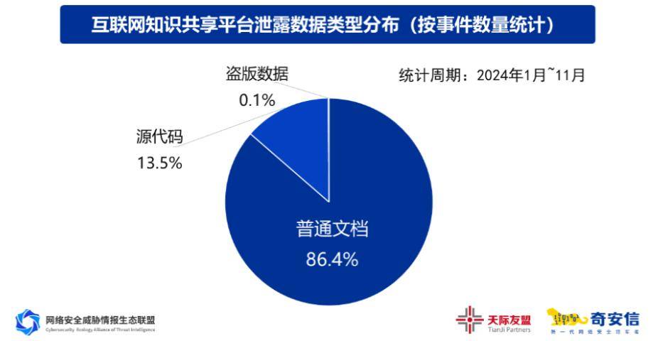 拯救过无数个学生狗的文库网站们,正在倒下