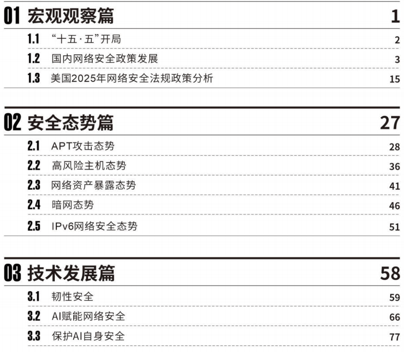 重大科技项目分析“十五五”六大(图6)
