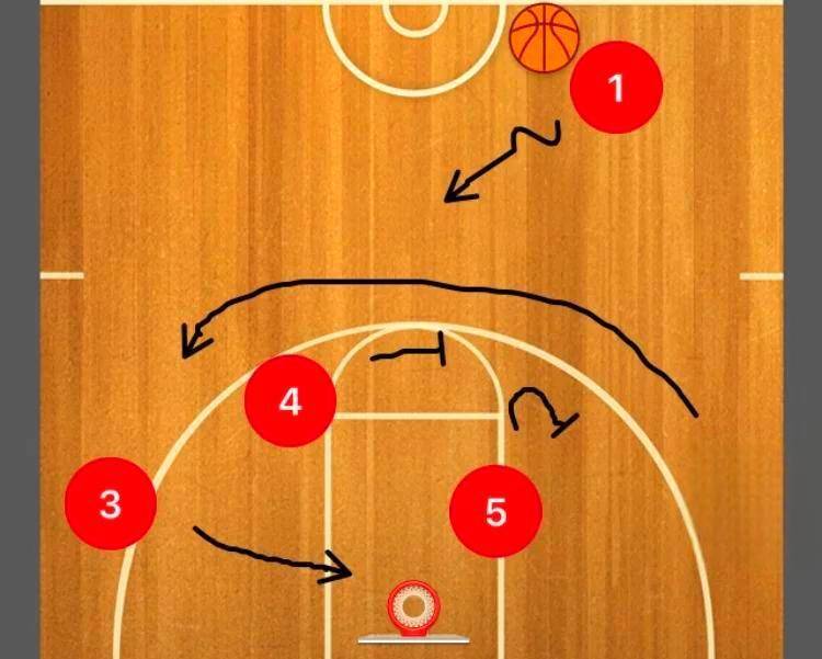 欧洲联赛成中国内线蜕欧洲篮球联赛中文网__赛程比分+球队资讯+盘口分析变揭秘篮球青训