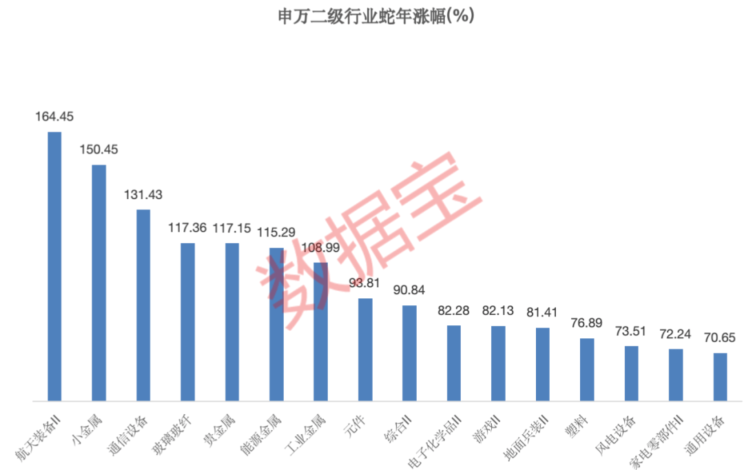 2025年最佳加密货币赌场排行榜 USD