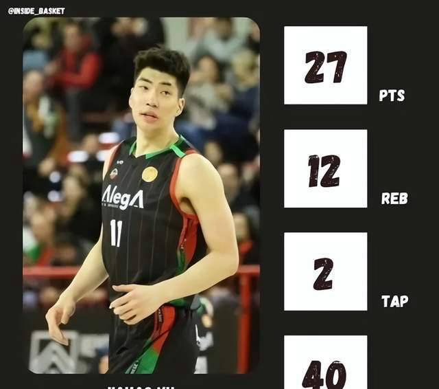 欧洲篮球联赛中文网__赛程比分+球队资讯+盘口分析余嘉豪西乙联赛表现惊艳27分12篮板2盖帽赢得欧洲球迷一致叫好