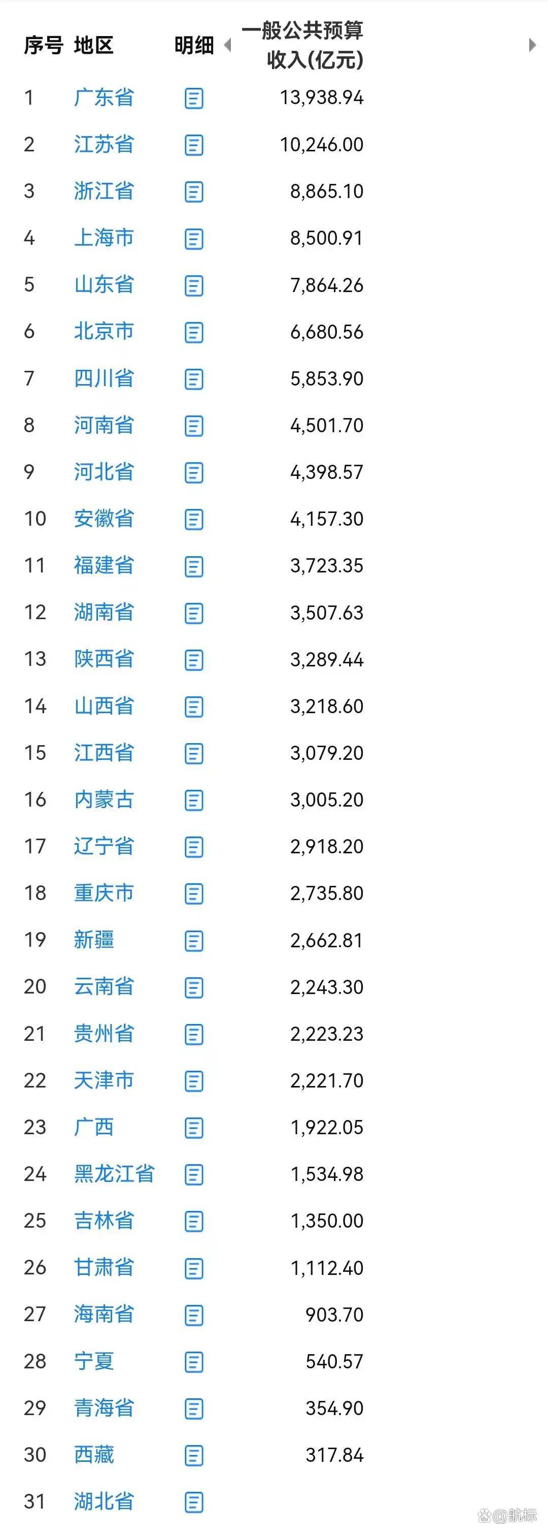 PG电子APP下载 - 官方正版，安全无忧30省域公开202