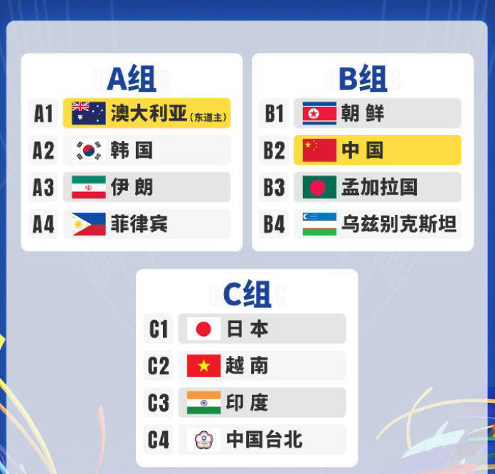 U23亚洲杯_U23亚洲杯直播_赛事直播LIVE6-1大胜！中国女足经历0-8惨败英格兰后重拾信心剑指卫冕冠军