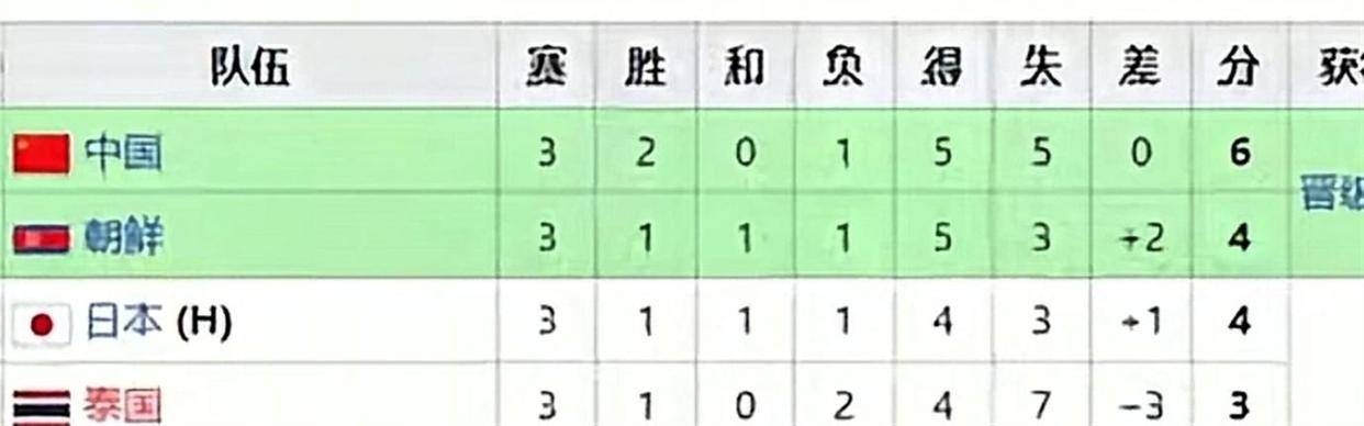 抽签公开！U17亚洲杯：U雨燕直播- NBA直播-