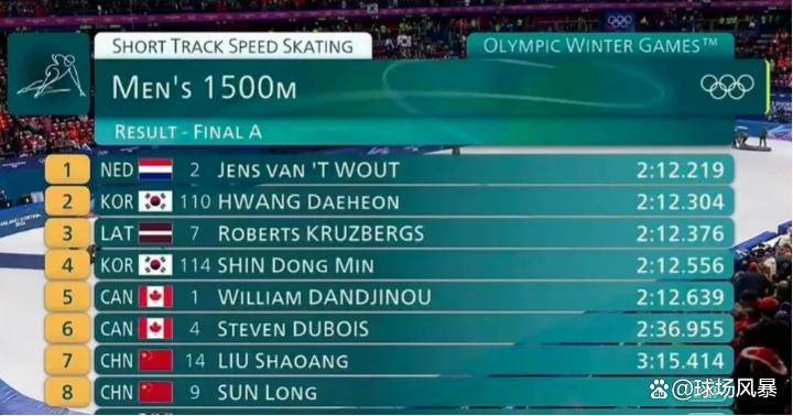 倒霉！1500米决赛英国人同时带倒少LoL投注-注册即送88元-2025年最佳英
