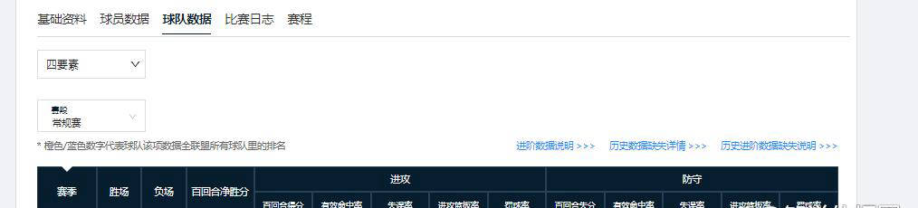 CBA盘口与数据深度__今日CBA盘口分析·大小分策略·球队