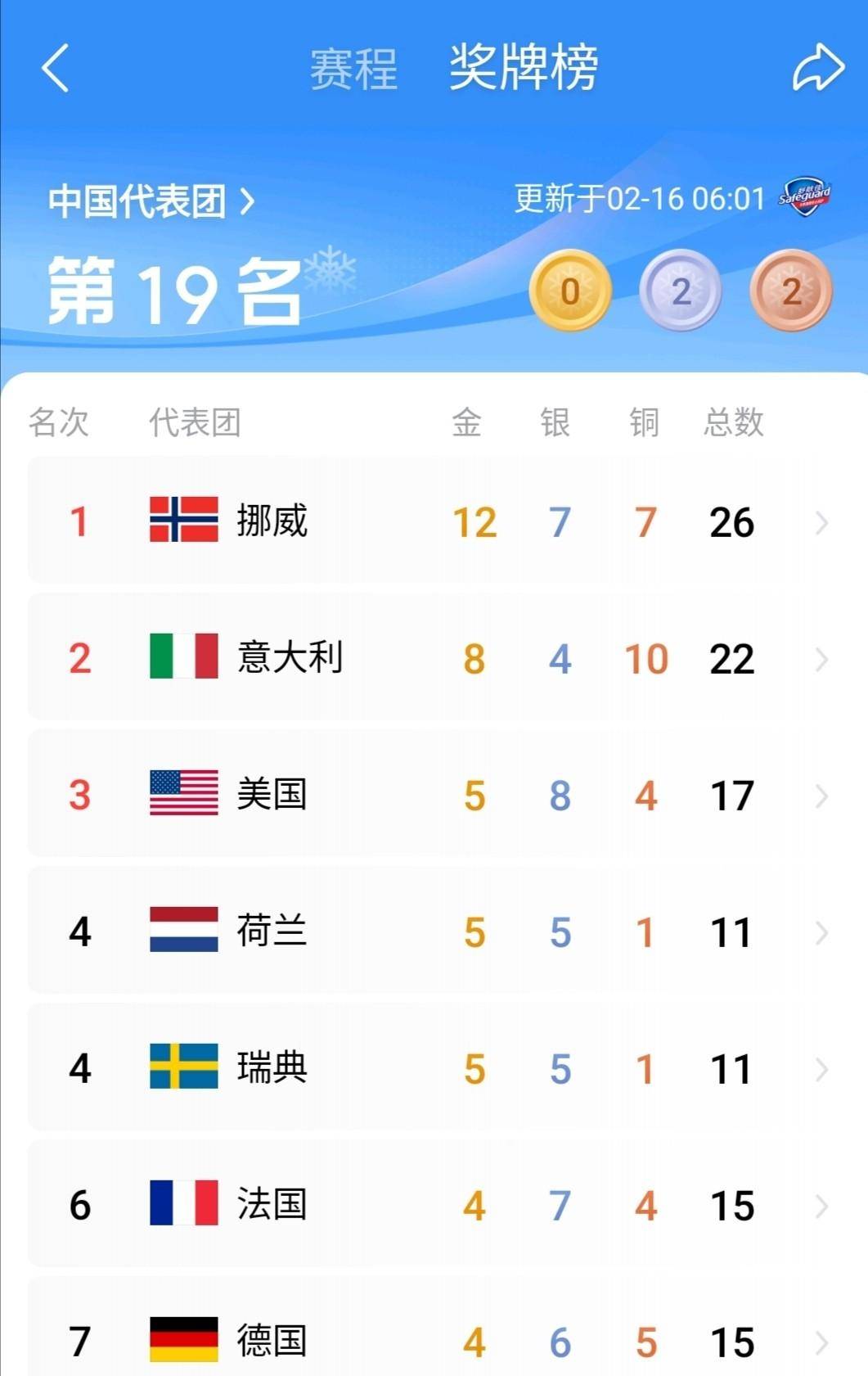 中国冰雪运动投入巨大为何成绩平平？米兰冬奥赛场内外揭示深层矛盾米兰体育- 体育官方网站 世界杯官方指定投注平台