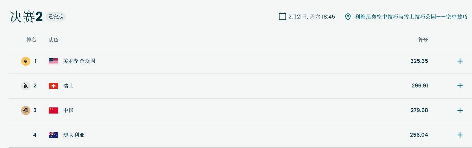 世界杯直播在线观看——高清足球直播平台推