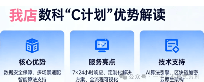 开元棋牌- 开元棋牌官方网站- APP下载别再瞎质疑！C 计划的底层逻辑90% 人根本没看懂