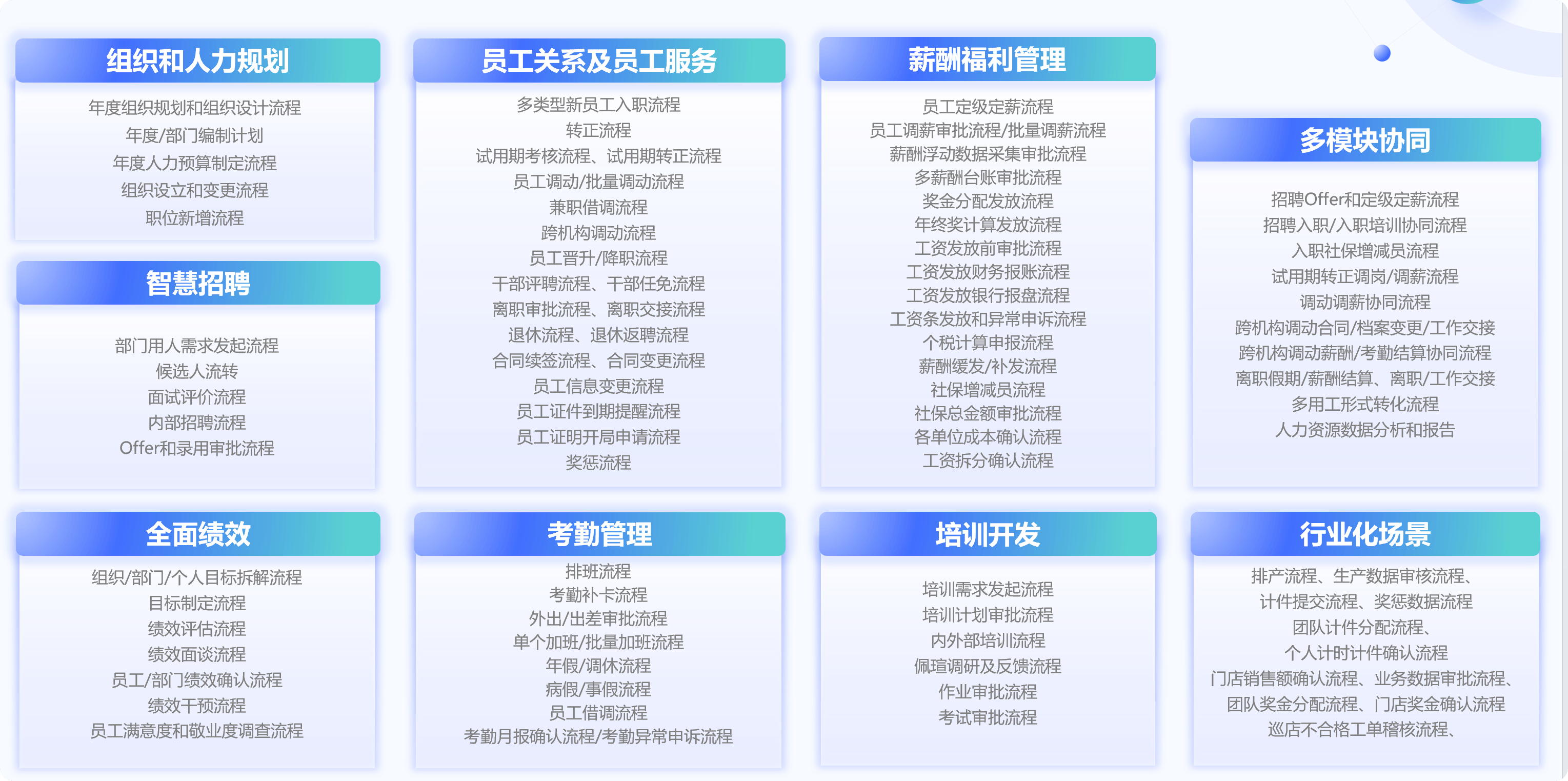 vpn代理掉线自动断网