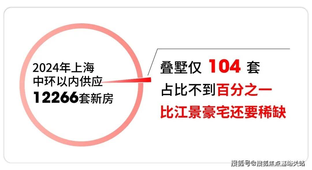 尊龙凯时- 尊龙凯时官方网站- APP下载建发海宸(售楼处地址) 官方 2026