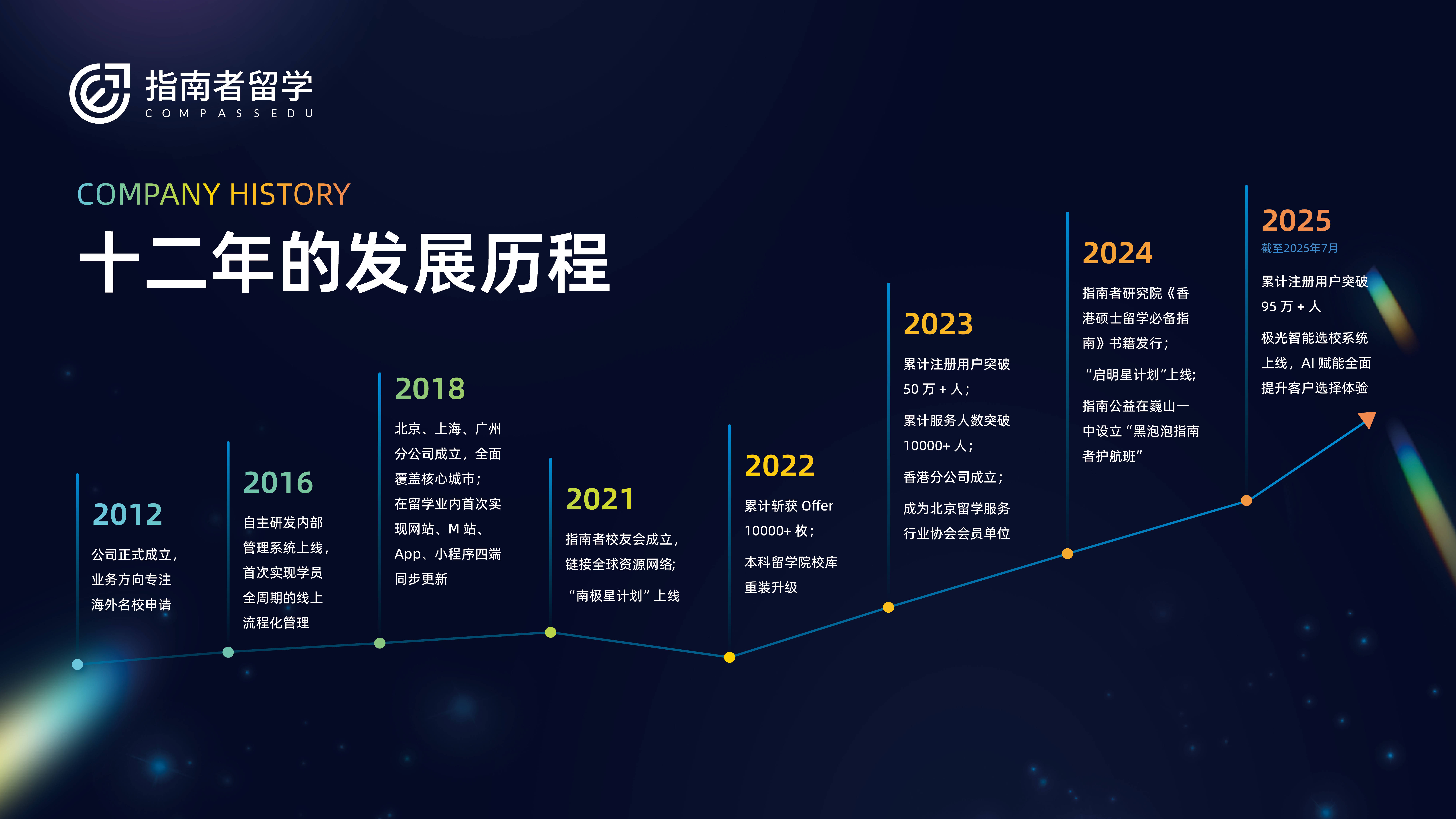 2026年英国留学中介机构家长信赖与收费合理全面解读乐鱼体育- 乐鱼体育官网- APP世界杯指定平台