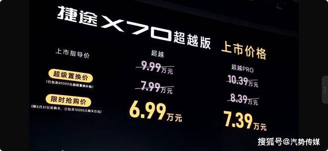 汽势传媒
