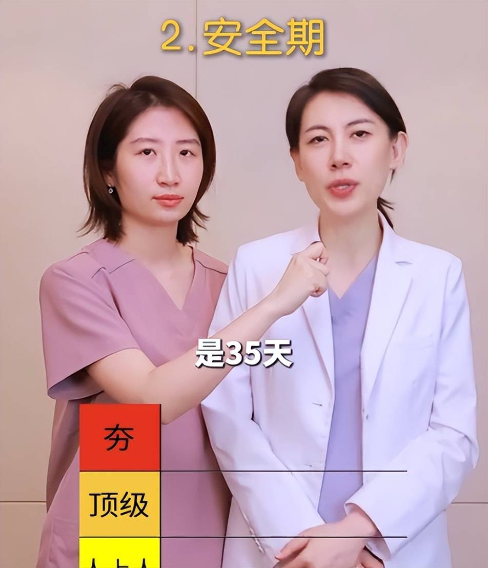 7种避孕方法,你选对了吗?