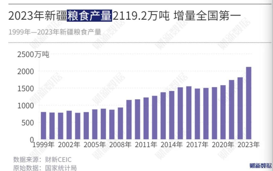官宣！中国最大省再设立新县，什么信号？
