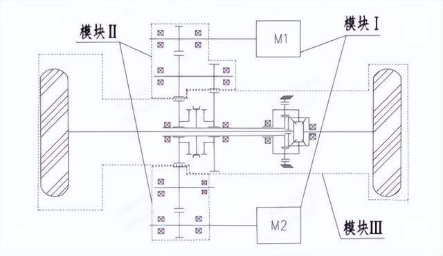 告别被动:新能源卡车零部件企业以品牌与标准破局(图1)