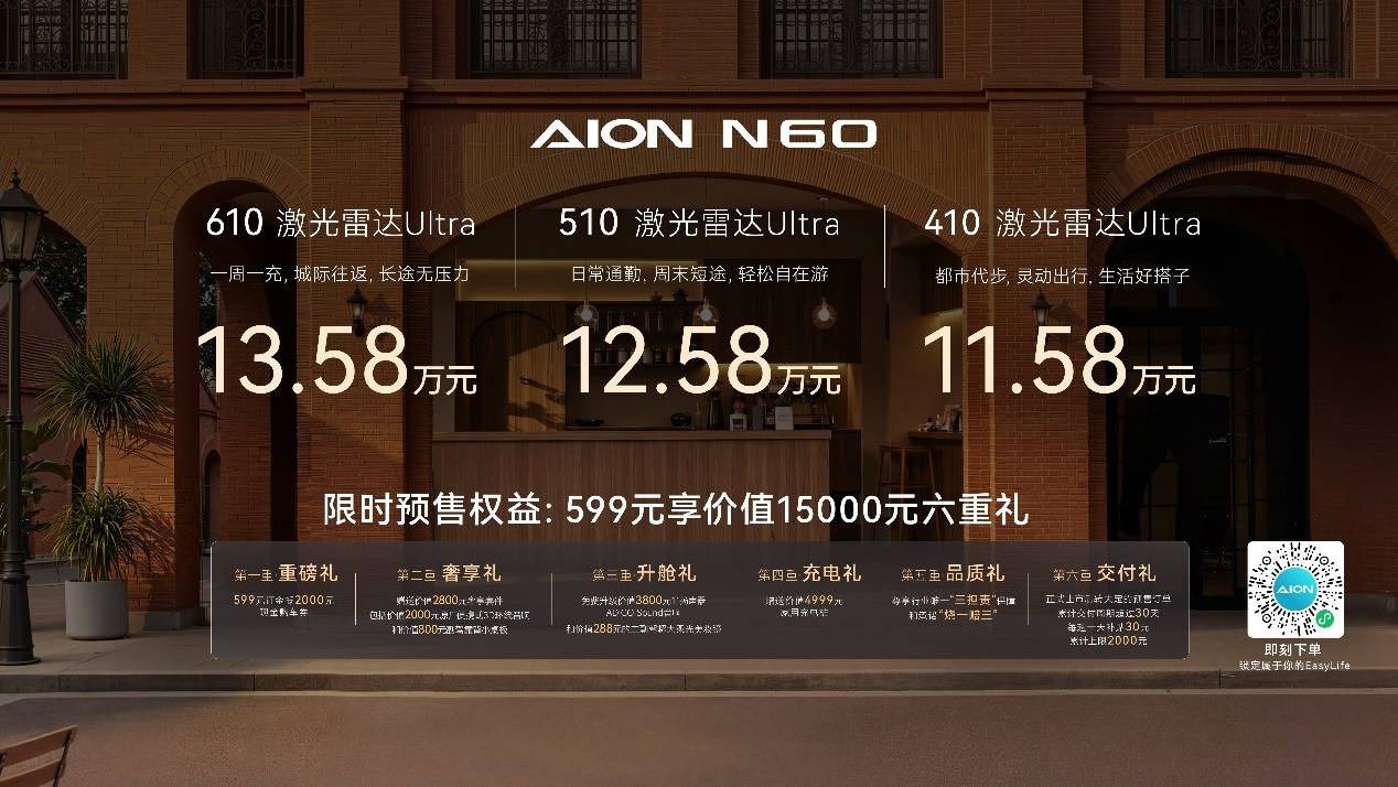 智美都市SUV埃安N60预售开启1158万起(图1)
