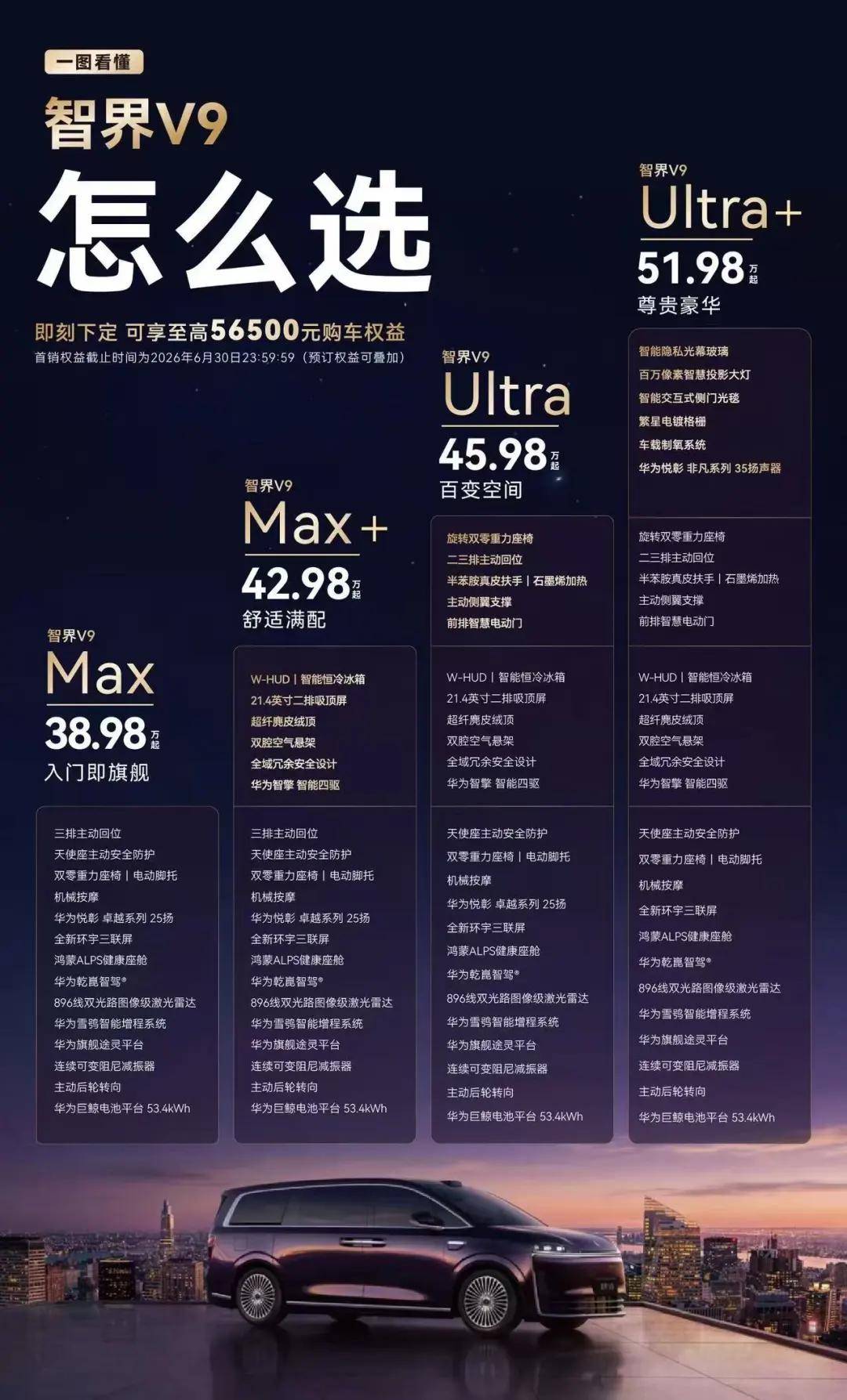 3898万起智界V9能让MPV市场变天吗?(图1)