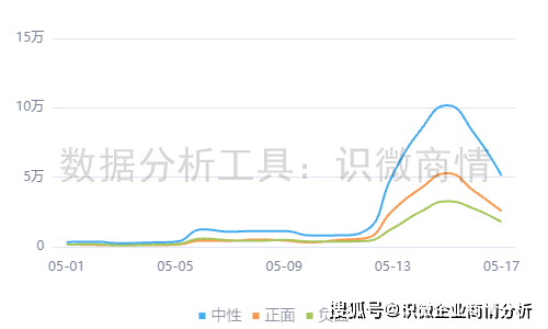 深度解读2026 黄仁勋北京事件：全球化企业地缘舆情化解范本