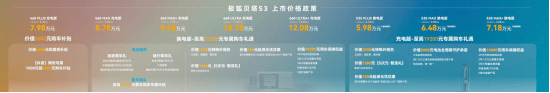 杜海涛亲测能装下30个行李箱极狐贝塔S3598万起惊喜上市！(图1)