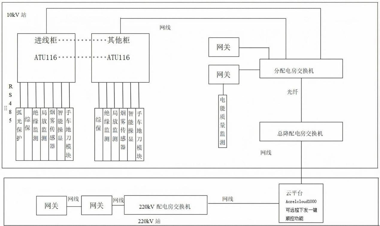 文章配图-13