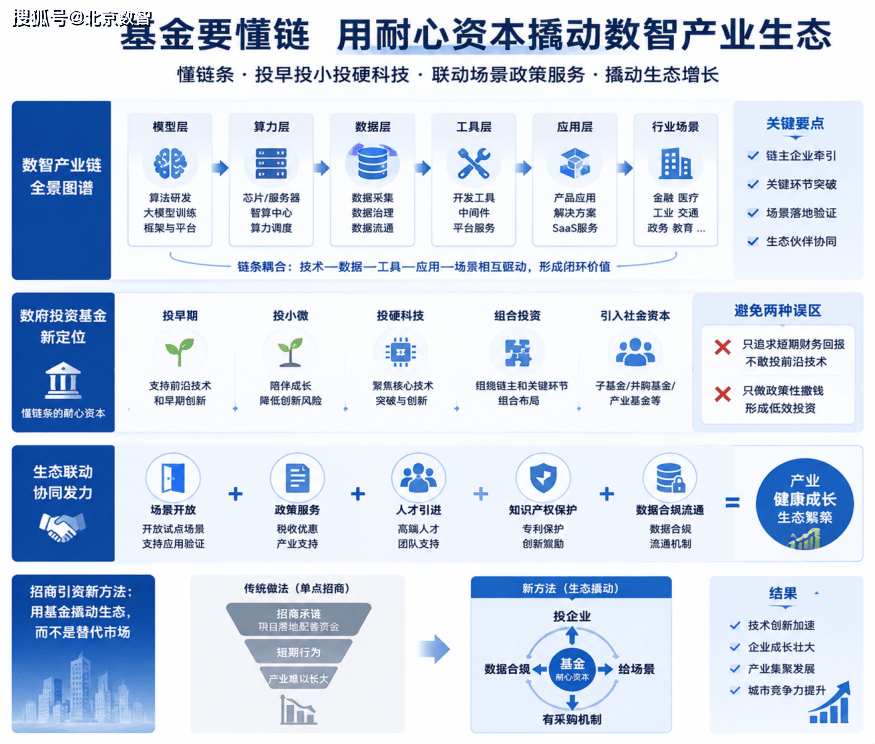 文章配图-3